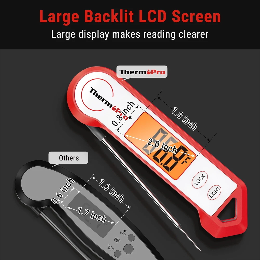 Waterproof Meat Thermometer with Magnet LED Display Stainless Steel for Grilling