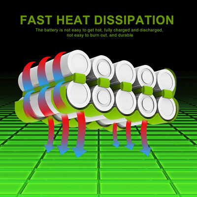 Batteria 20V 3000mAh Li-Ion Joiry - Ricambio Per WA3553, WR142E, M700 E Altri Modelli - Foto 8