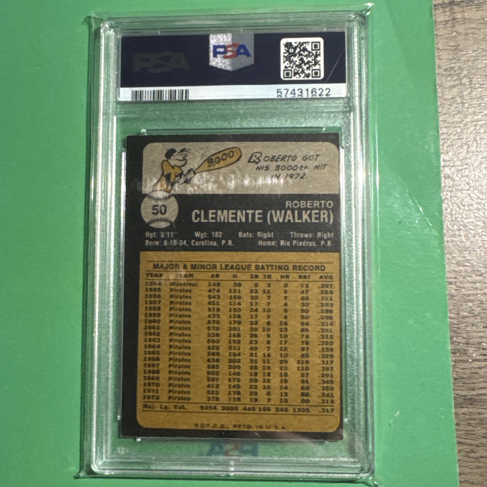 1973 Topps #50 Roberto Clemente PSA 6 (EX-MT) view 3