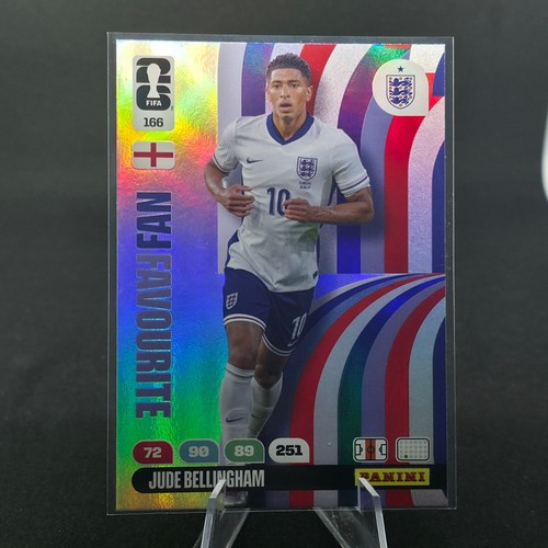 2026 Panini Adrenalyn XL FIFA World Cup #166 Jude Bellingham