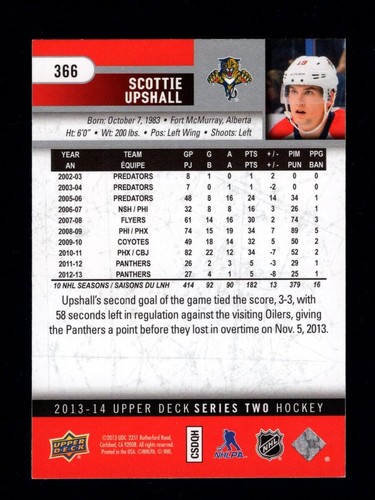 2013-14 Upper Deck Series 2 Base Hockey Cards You Pick Only $1 Each - Picture 221 of 371