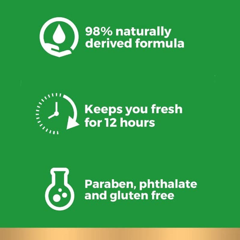 Original Deodorant Bar Soap, 3.20 Oz Bars, 2 Ea