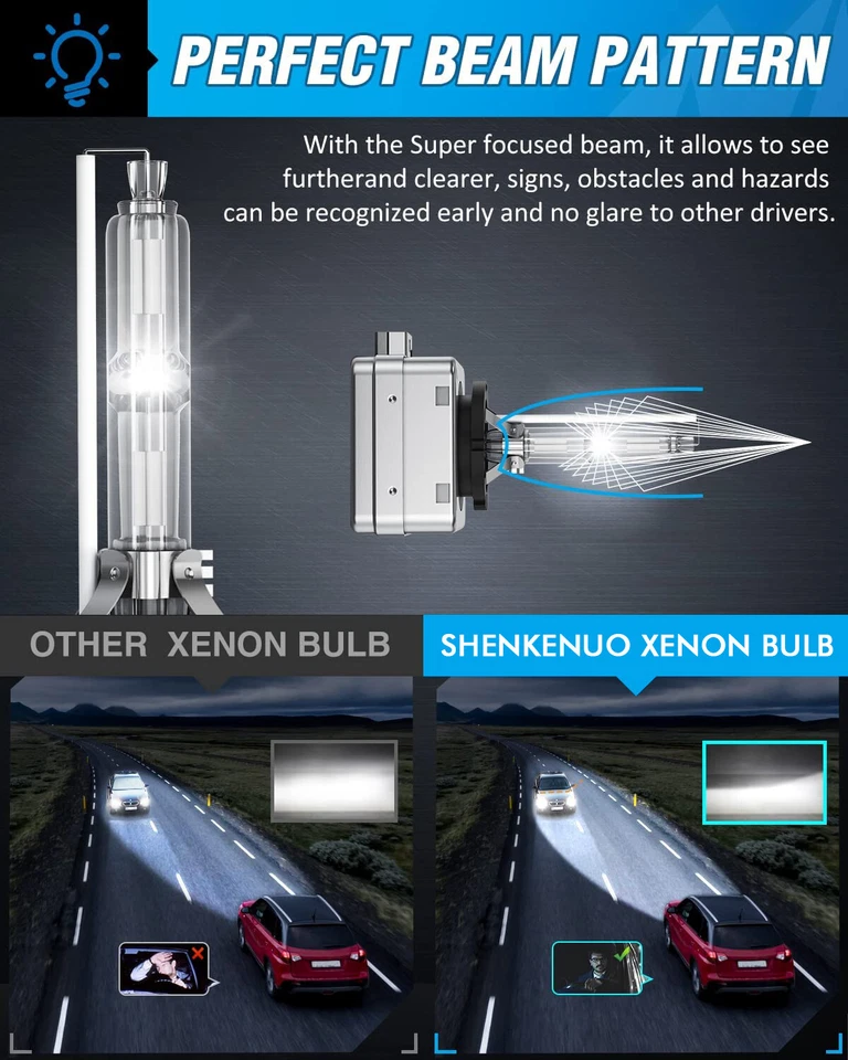 Bombillas de faros de haz bajo XENON HID para BMW 428i xDrive Gran Coupé D1S 2015-2016 Foto 2 de 4