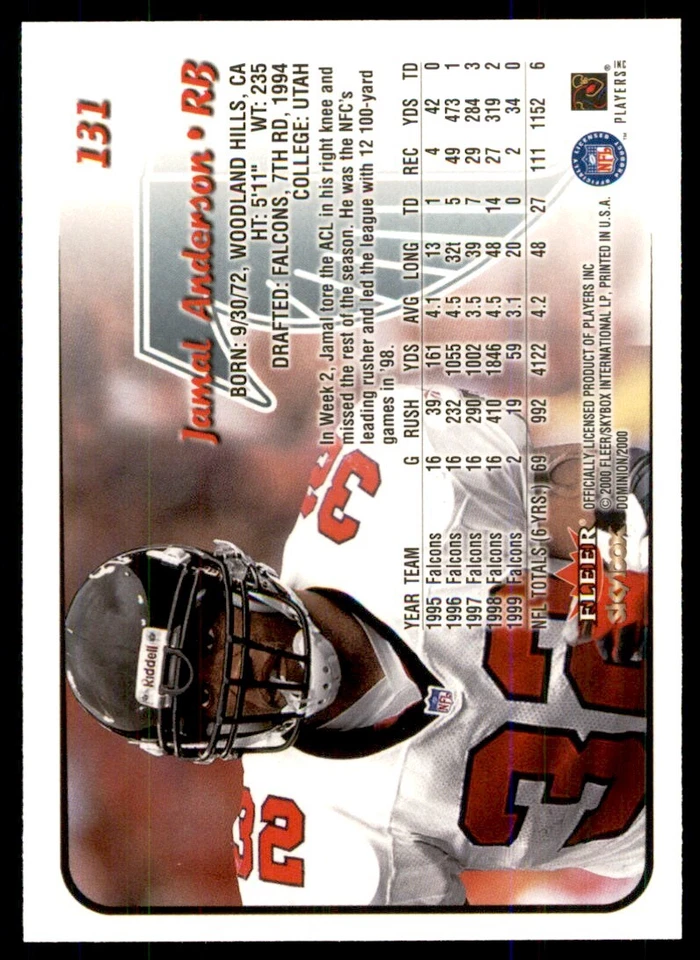 2000 FLEER DOMINION JAMAL ANDERSON ATLANTA FALCONS #131 - Image 2 of 2