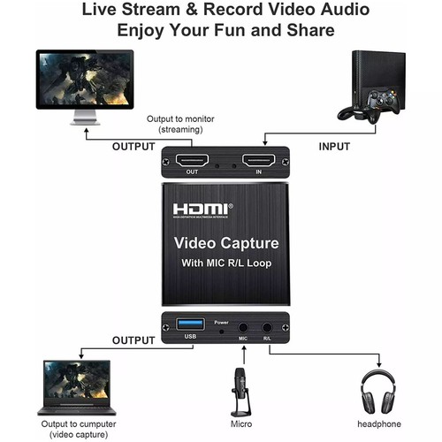 Alloy Video Capture Card 4K Screen Record Game Streamer Device MIC R/L Loop - Afbeelding 11 van 13