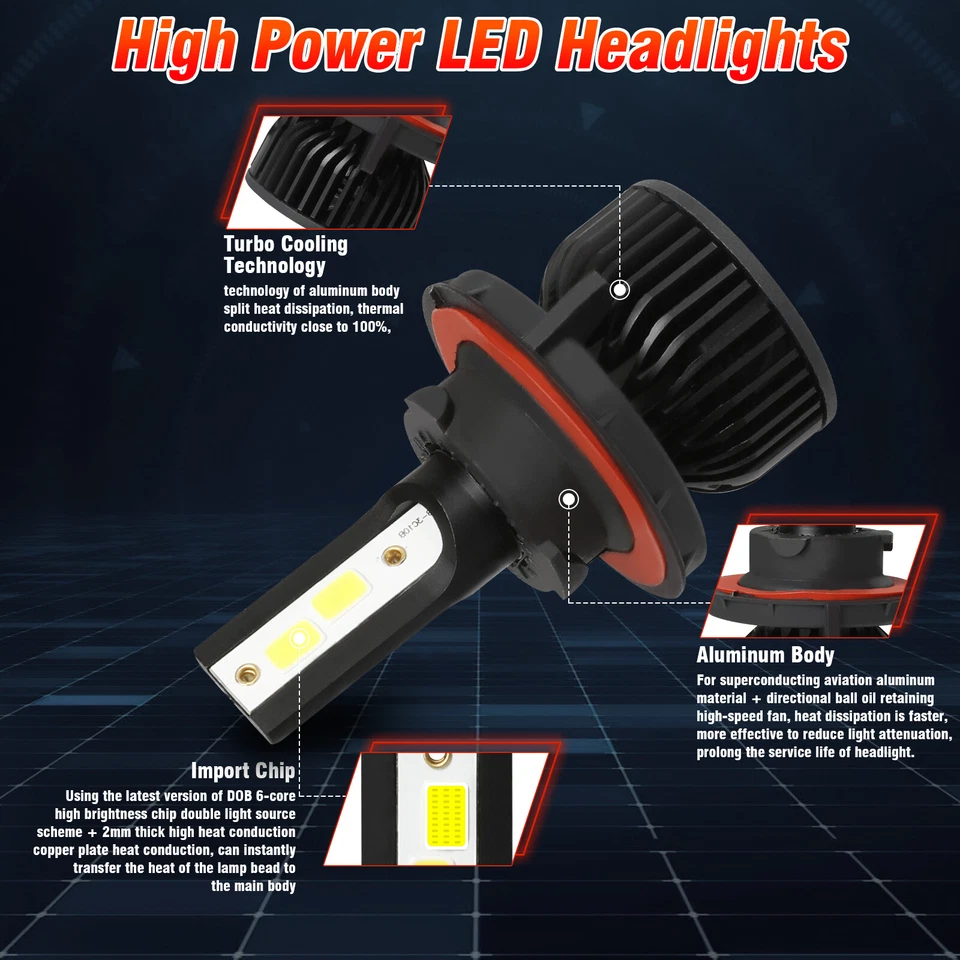 For Mercury Mariner Sport Utility 2005-2011 H13/9008 LED Headlight High Low Bulb - Image 3 of 4