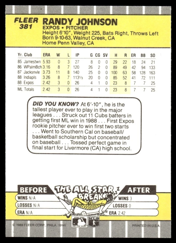 1989 Fleer Randy Johnson Rookie Montreal Expos #381 - Image 2 of 2