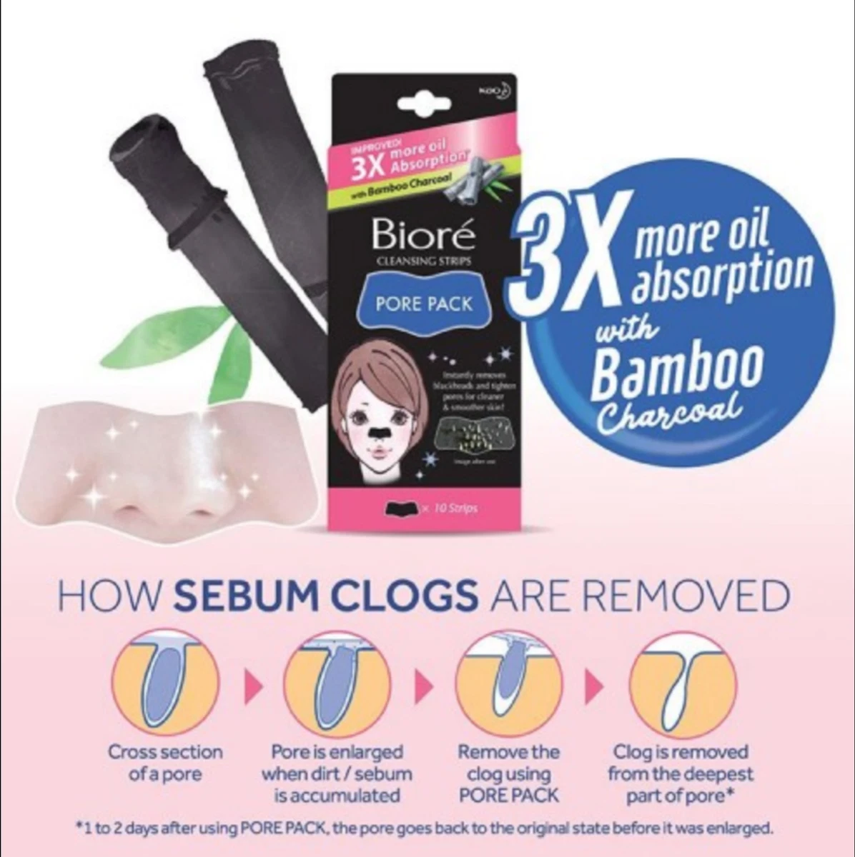 Biore Pore Strips Black