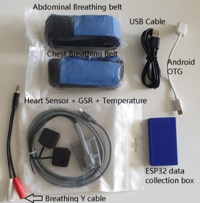 Polygraph  Loss Prevention with 5 sensors and AI integration, Made by Experts