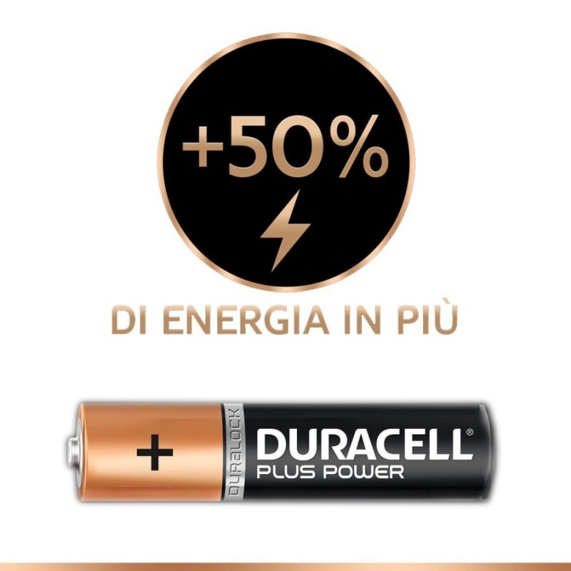Duracell Plus 100 Aa B4 X20 - Immagine 7