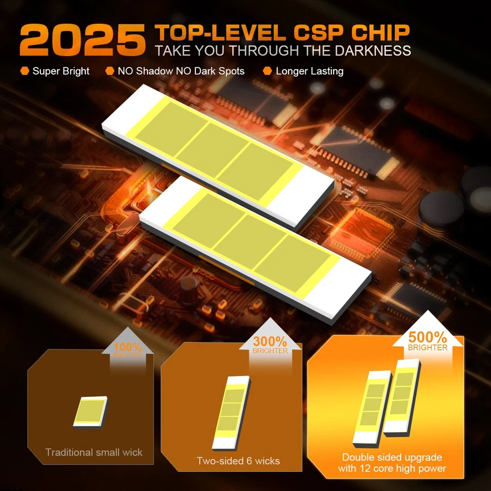 For Mercury Mountaineer 2002-2006 6500K 9007 9145 9140 LED Headlight Fog Light - Image 2 of 4