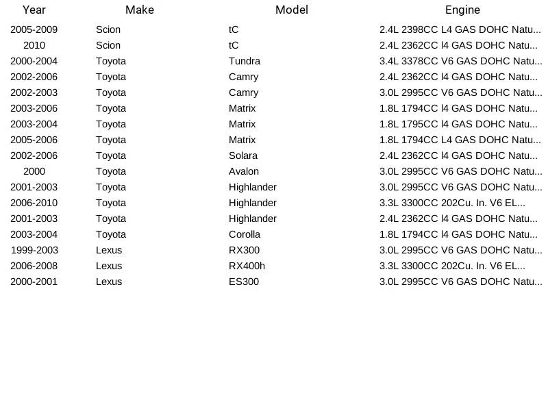 Nueva bomba de combustible Bosch 69554 para vehículos Lexus Scion Toyota Foto 4 de 4