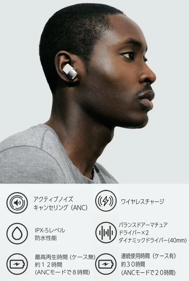 [Domestic genuine product] Status Between 3ANC (Onyx Black) Wireless Earphones B - Image 3 of 4