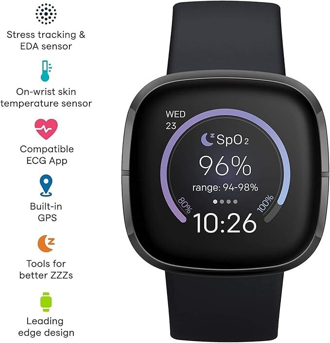 Fitness Tracker Spo2 On Fitbit Versa Fitbit Charge Fitbit Versa