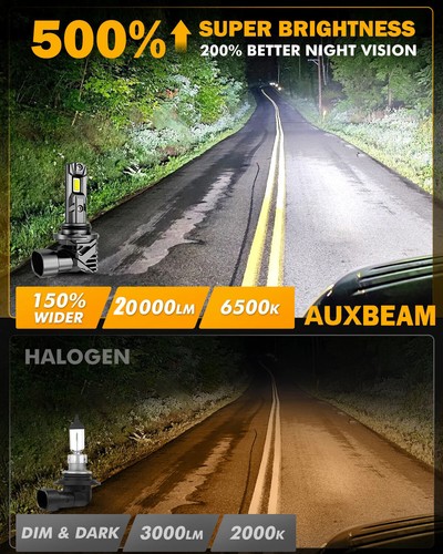 AUXBEAM 9006 LED Headlight Bulbs Conversion Kit Low Beam 6500K Canbus Real 1:1 - Picture 2 of 12