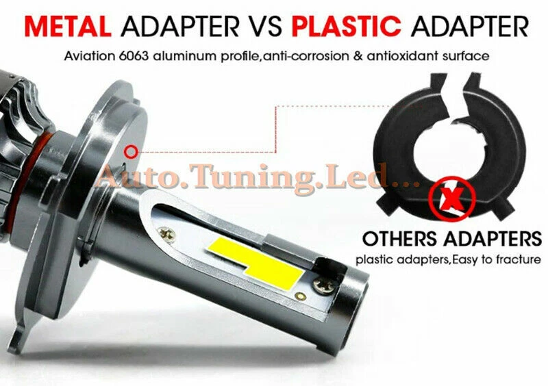 PER VW POLO AW1 LAMPADE ANABBAGLIANTI LED H7 6000K 12.000 LUMEN CAMBUS - Immagine 3 di 4