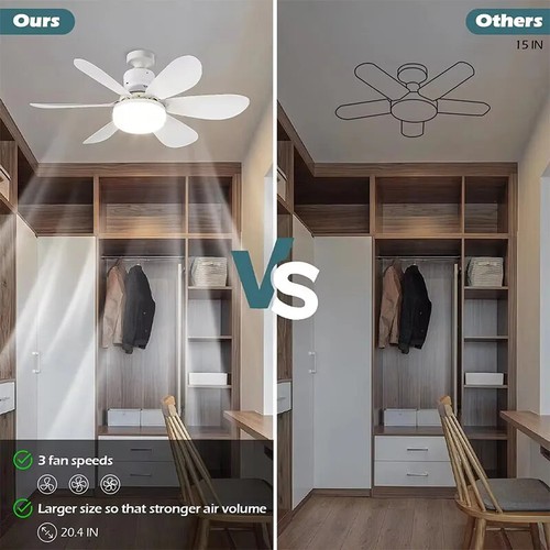 Large Ceiling Fan E27 Socket Fan 40W with Dimmable LED Light Remote Controller - Picture 10 of 26