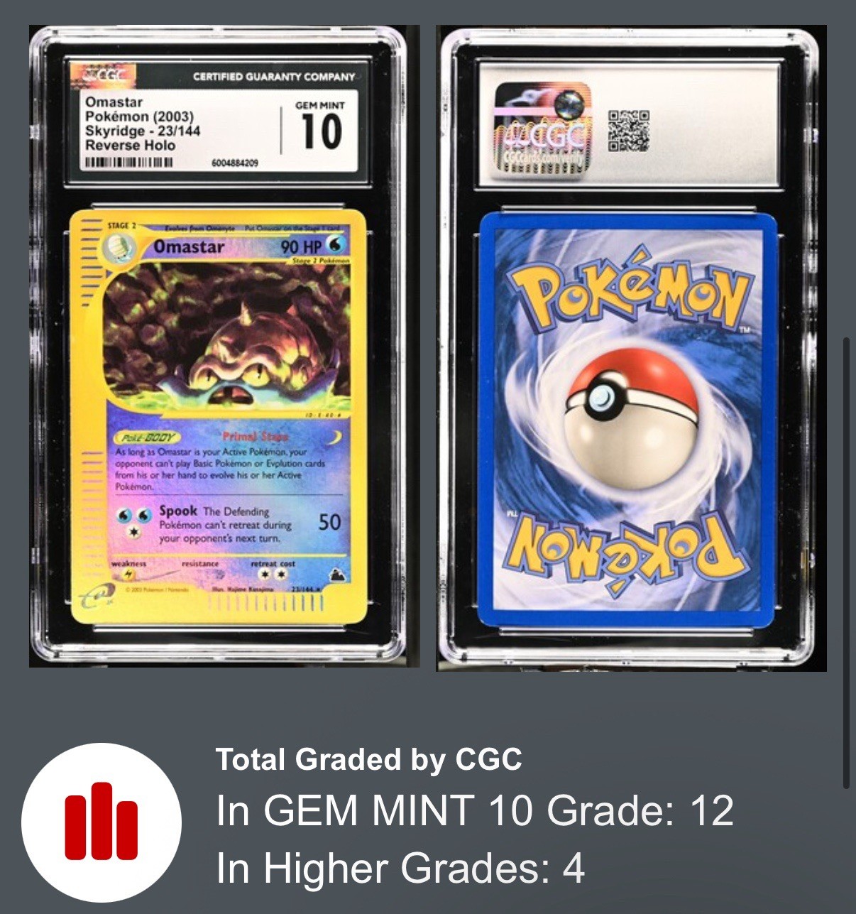 2003 Omastar Pokemon Skyridge 23/144 Reverse Holo CGC 10 - POP  12