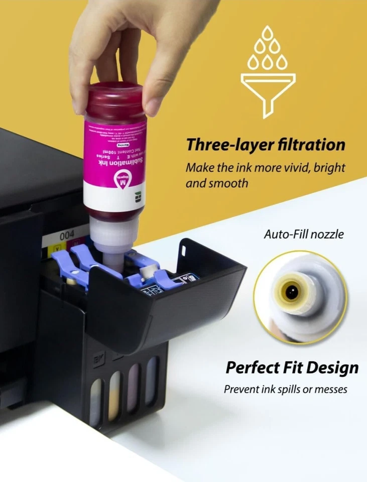 Lexmark Syringe - Free Sublimation Ink for Epson Printer - Image 2 of 4