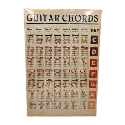 Guitar Chord Chart On Framed Canvas 12in×18in Art Canvas with Wooden Frame NEW - Image 1 of 4