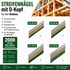 2000 St. Streifennägel 34° D-Kopf verzinkt & gerillt komp. Milwaukee Tjep Hikoki