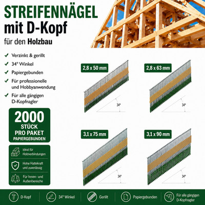 2000 St. Streifennägel 34° D-Kopf verzinkt & gerillt komp. Milwaukee Tjep Hikoki