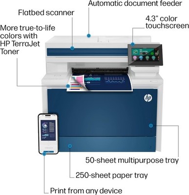 HP Color LaserJet Pro MFP 4301dw Printer