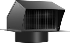 Roof Vent Cap 10 Inch Removable Rooftop Black Exhaust Iron Vent Cap with Damper