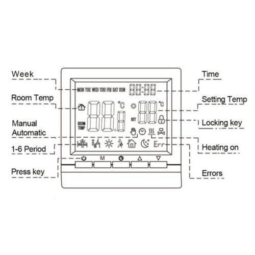 Controlador de temperatura termostato inteligente LCD digital improminente para el hogar programable - Imagen 4 de 12