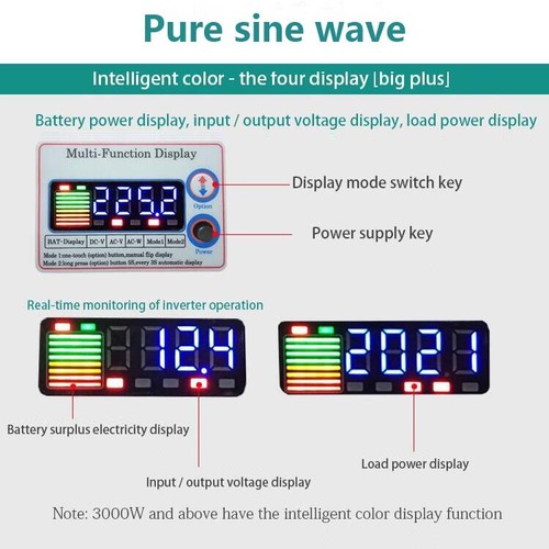 3000W/5000W Pure Sine Wave Power Inverter DC 12V/48V to AC 110V for Truck/RV - Picture 5 of 10