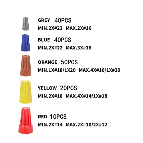 160Pcs Electrical Wire Connectors Screw-On Twist Terminal 22-10 AWG Assortment - Picture 7 of 7