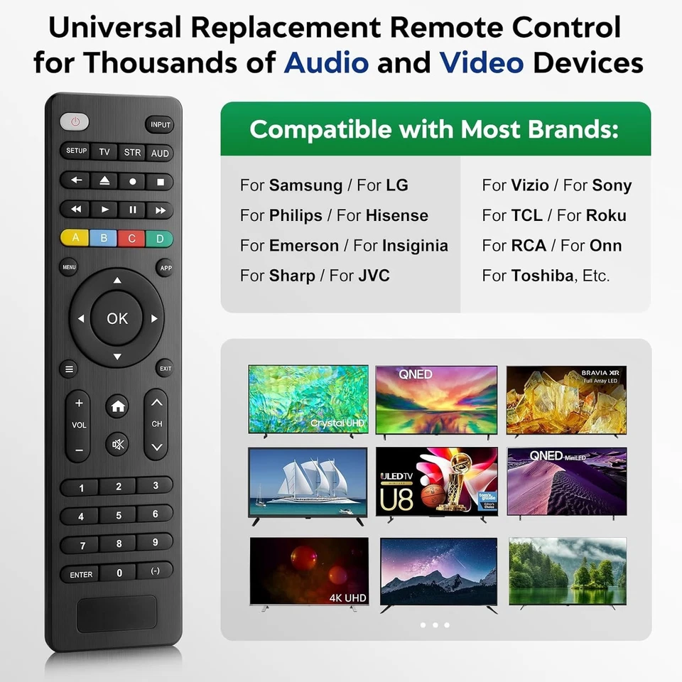 Universal TV Remote Control for Samsung,Hisense,LG,TCL,Philips,Sony,Insignia,Tos - Image 3 of 4