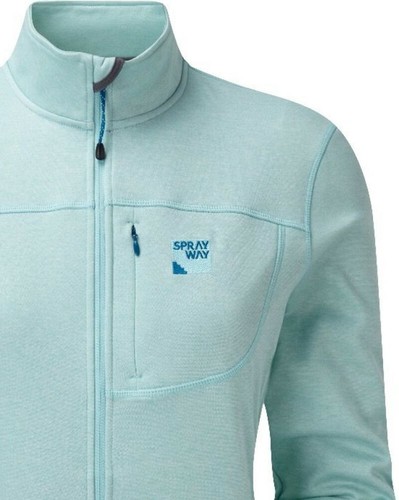 sprayway coats go outdoors