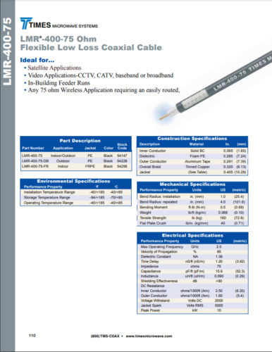 LMR-400-75-DB Direct Burial coaxial 75 Ohm Low Loss coax Cable 2-8m - Picture 2 of 4