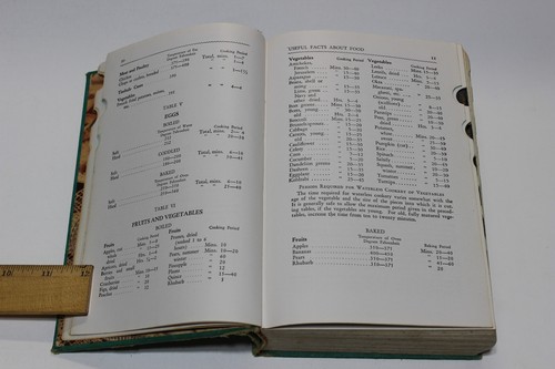 American Womans Cook book, 1939 Ruth Berolzheimer Cullinary Arts Institute, Vtg - Picture 9 of 21