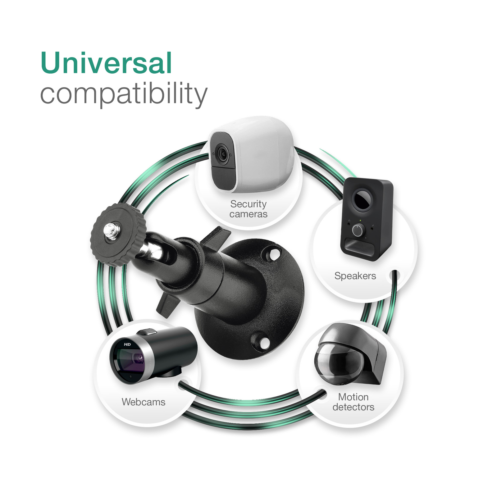 ieGeek ZSGQ1 Ring Camera Bracket Mount 1/4" Thread 360° Swivel eBay