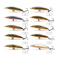 Hunter A. Lipinski Shogun Minnow Area Stream Twitching Fishing Lure Trout Perch Hunter A. Lipinski Shogun Minnow Area Stream Twitching Fishing Lure Trout Perch