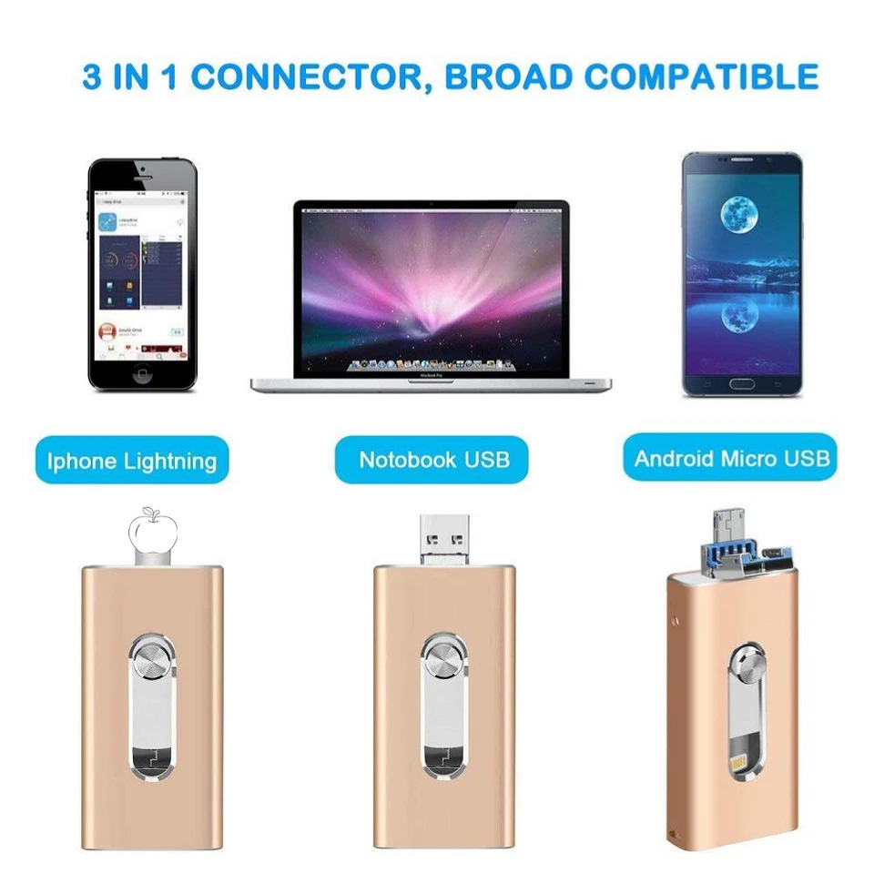 2TB 1TB USB 4 in 1 Flash Drive Memory Stick Type C For iPhone iPad Android Phone - Image 3 of 4