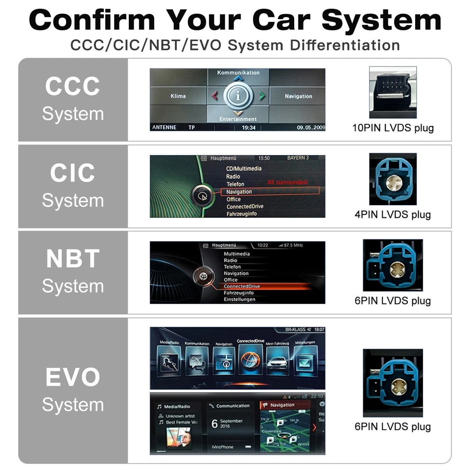 8.8'' Wireless CarPlay Multimedia Radio WIFI Für BMW 3er 5er E90~E93 E60 E61 CCC - Image 3 of 4