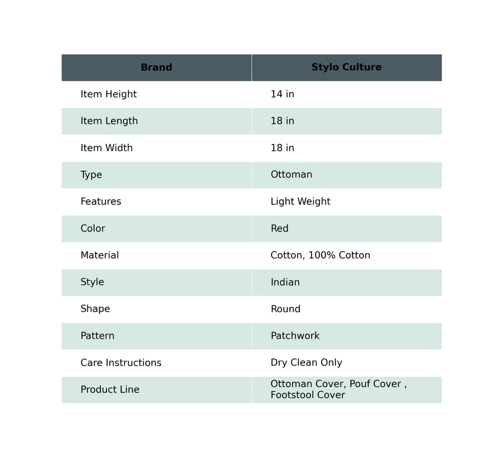 Boho 18 in Bohemian Patchwork Pouf Cover Ottoman Ethnic Decor Pouffe Foot Stool - Image 4 of 4