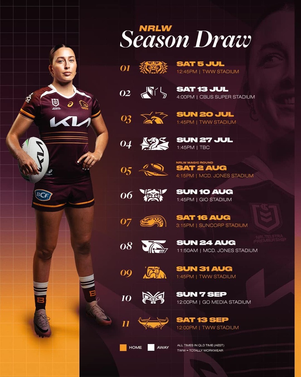 【激レア・ラグビー】Brisbane Broncos シングレット 激レア・ラグビー】Brisbane Broncos シングレット 激レア