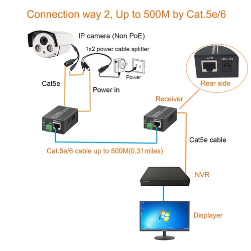 IP Ethernet over Twisted pair Extender Converter for HD Network IP Camera,2PCS - Picture 2 of 14