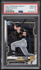 2021 Bowman Draft Chrome Baseball Variations Gallery and Checklist 43