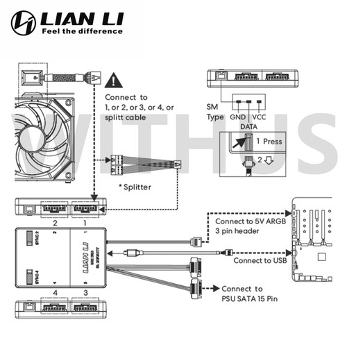 LIAN LI UNI FAN SL-INF 120 RGB 3PACK/Controller Cooler 120mm ARGB Fan - White - 第 5/5 張圖片