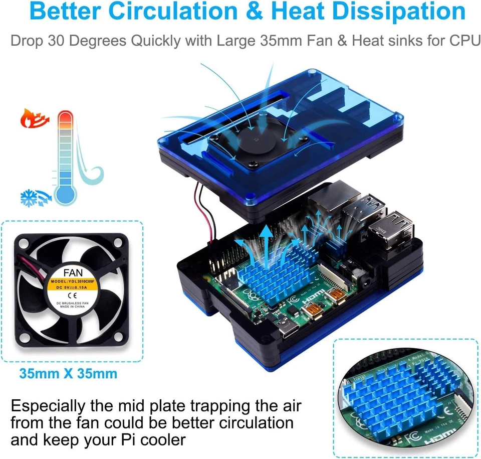 Raspberry Pi 4 Case With Fan Cooling , 4 Pcs Aluminum Heat Sink - Image 3 of 4