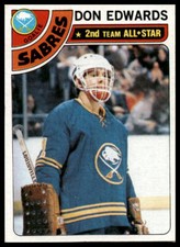 1978-79 Topps #150 Don Edwards