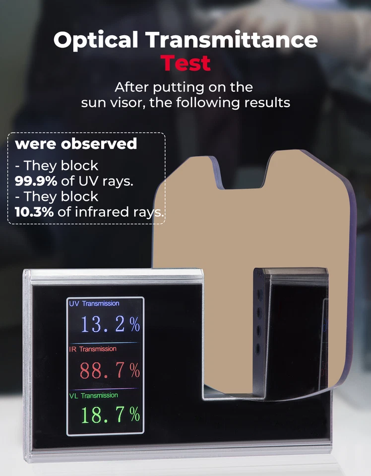 2 PIEZAS Parasol UTV Ampliado Parasol Tintado para Can Am X3 Polaris RZR XP 1000/4 Foto 3 de 4