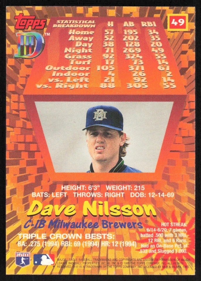 1995 Topps DIII Dave Nilsson #49 Milwaukee Brewers - Image 2 of 2