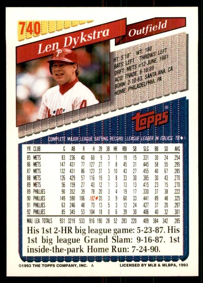1993 Topps Gold Len Dykstra Baseball Cards #740 - Image 2 of 2
