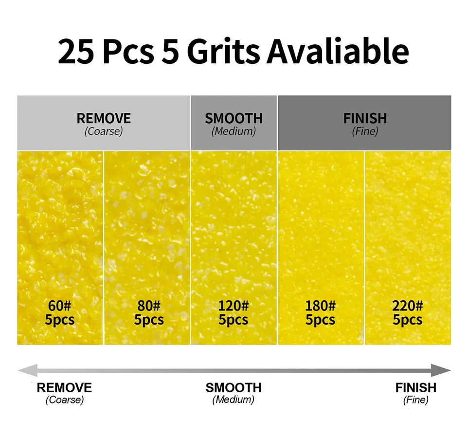 Dischi abrasivi con velcro da 10/25 pezzi per levigatrici per muri - Ø 225... - Immagine 2 di 4